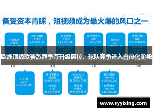 欧洲顶级联赛激烈争夺升级席位，球队竞争进入白热化阶段