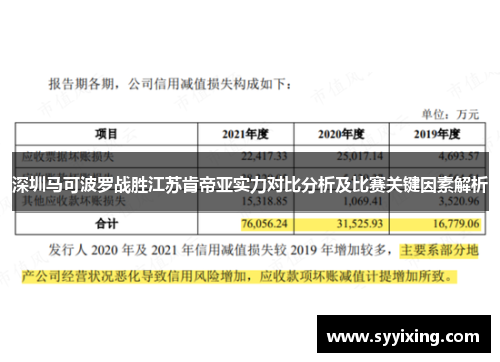 深圳马可波罗战胜江苏肯帝亚实力对比分析及比赛关键因素解析