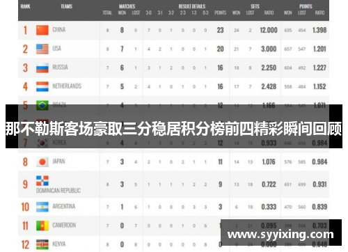 那不勒斯客场豪取三分稳居积分榜前四精彩瞬间回顾