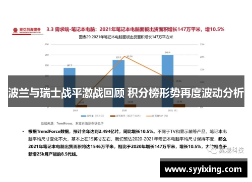 波兰与瑞士战平激战回顾 积分榜形势再度波动分析