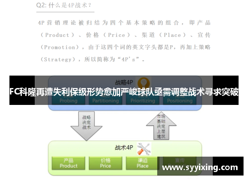 FC科隆再遭失利保级形势愈加严峻球队亟需调整战术寻求突破